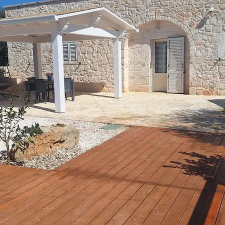 Baciati Dal Sole Apartman *