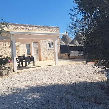 Baciati Dal Sole Apartmán